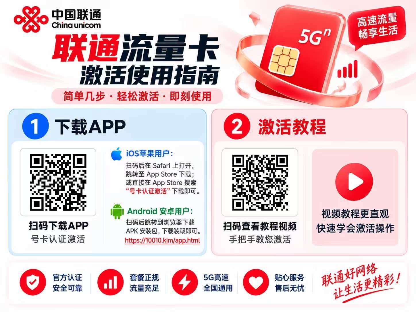 激活指引