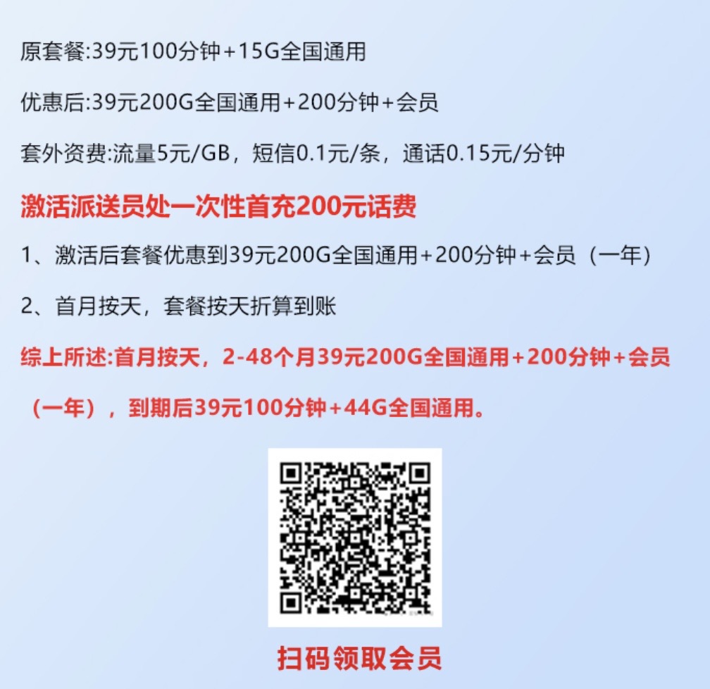 原图二维码
